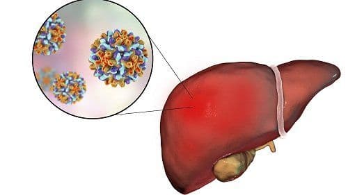 Why Tafsure is one of the best Medicines with very low Side Effects?