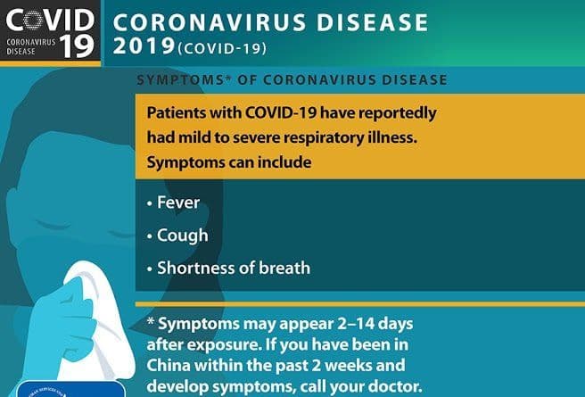 How to Manage Coronavirus?