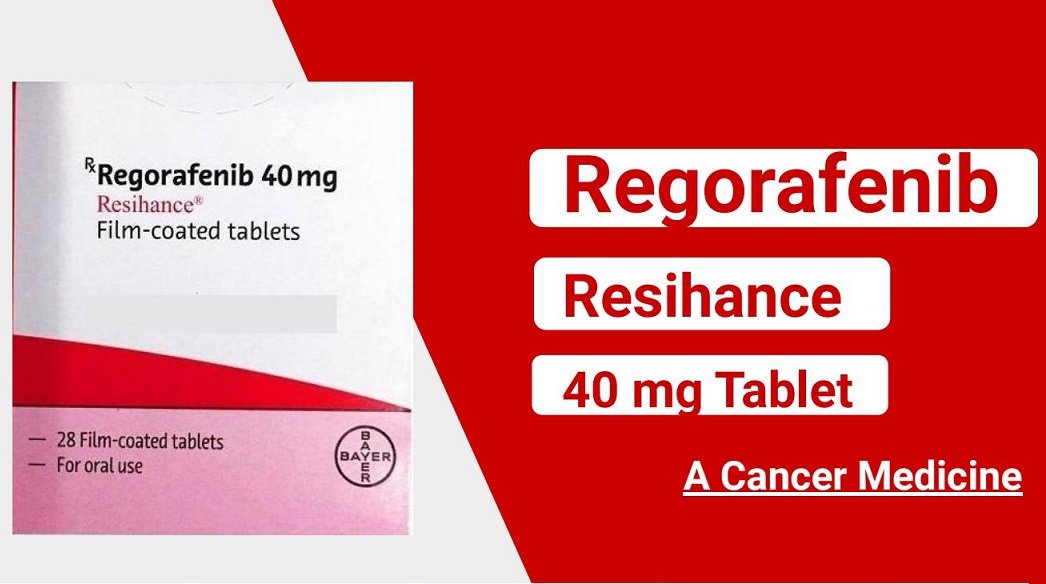 If You are Planning on Getting Resihance 40 mg Online, Go Ahead!