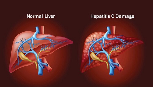 Medication for hepatitis C
