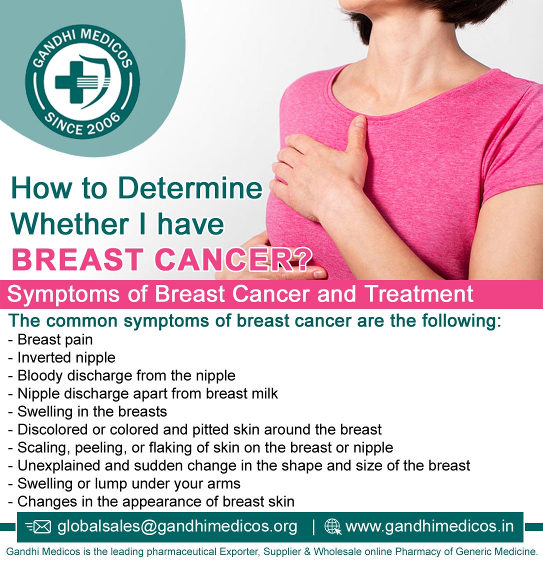 Symptoms of Breast Cancer - Best Stimucor 2.5 Tablet for Breast Cancer