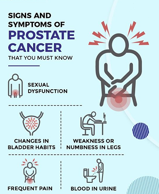 Docetrust 120 Injection for prostate cancer